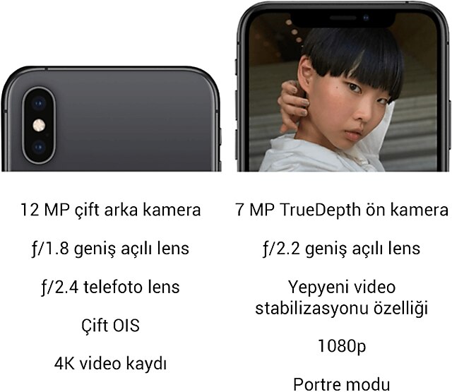 iPhone XS Max